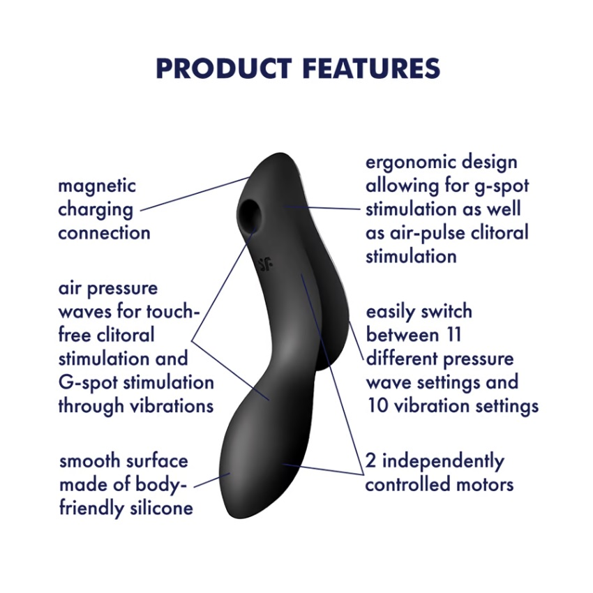 Satisfyer Curvy Trinity 2 Vibrator Black